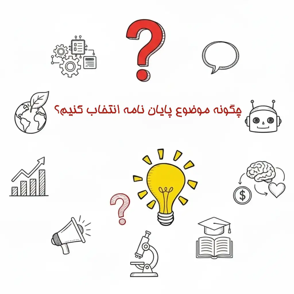 چگونه موضوع پایان‌نامه انتخاب کنیم؟ با الهام از علایق، منابع نو و اهداف آینده، موضوعی جذاب برای ارائه بیابید.