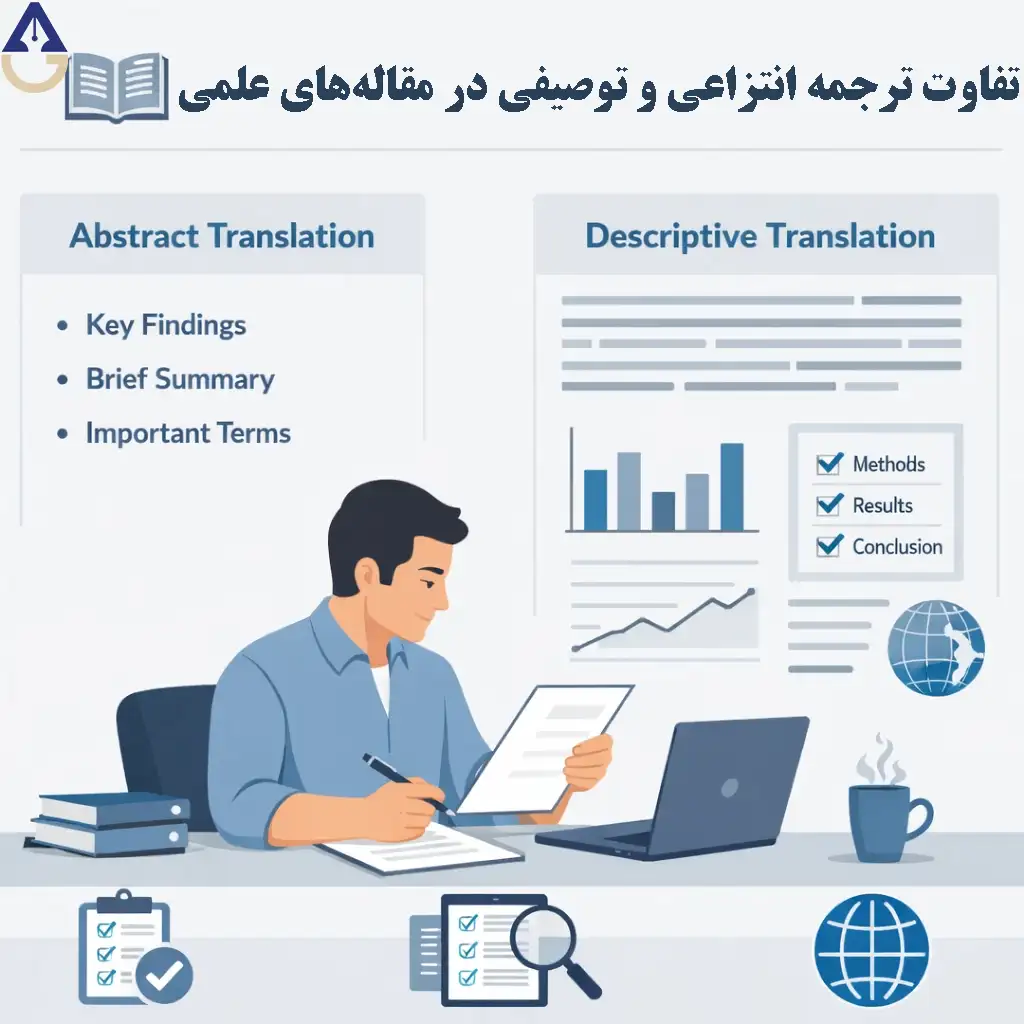 «تفاوت ترجمه انتزاعی و توصیفی